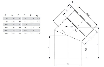 Attēls Melno dūmvadu līkums D120/45