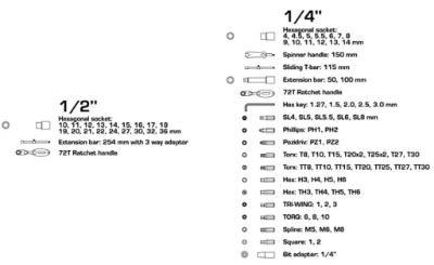 Picture of Tool set 89 pcs, 1/4", 1/2 "