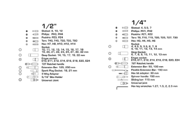 Picture of Tool set 112 pcs,  1/4", 1/2"