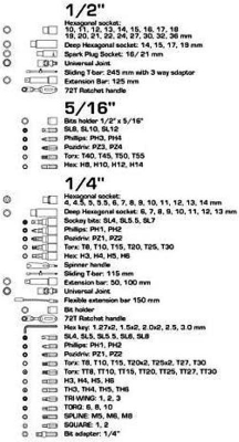 Picture of Tool set 144 pcs,  1/4", 1/2 "