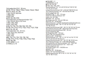 Picture of Tool set 222 pcs, 1/4", 3/8", 1/2"