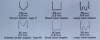 Picture of Staple set for plastic welding machine 300 pcs.