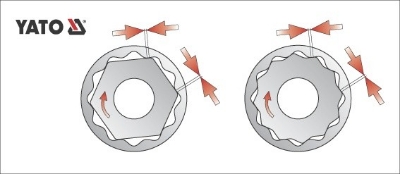 Picture of Bihexagonal socket 8 mm, 1/2', CrV