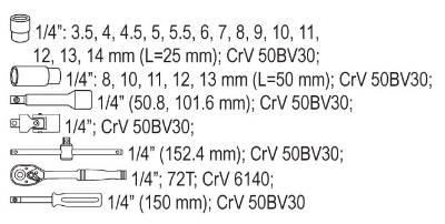 Attēls Uzmaucamo galviņu komplekts  1/4'' 25 gab.