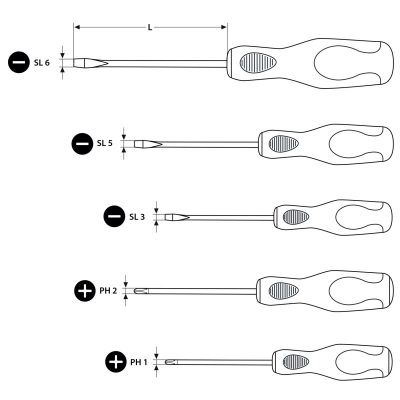 Attēls Skrūvgriežu komplekts 5 gab, PH un SL
