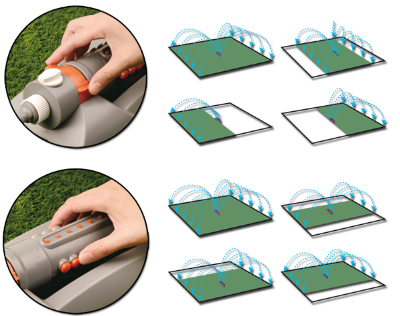 Picture of WHITE LINE Variable-width oscillating sprinkler