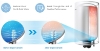 Изображение Водонагреватель Midea Lume Uno 80L WiFi