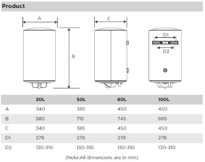 Picture of Water heater Midea Lume Uno 100L WiFi