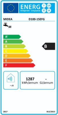Picture of Water heater Midea Lume Uno 100L WiFi