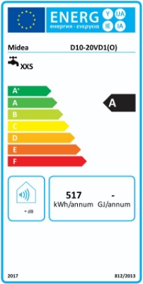 Attēls Ūdens sildītājs Midea Lume Xpress 10L virs izlietnes