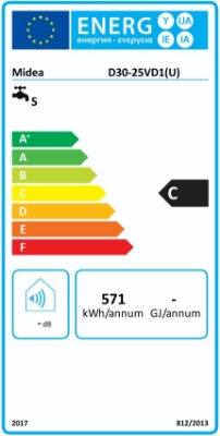 Attēls Ūdens sildītājs Midea Lume Xpress 30L zem izlietnes