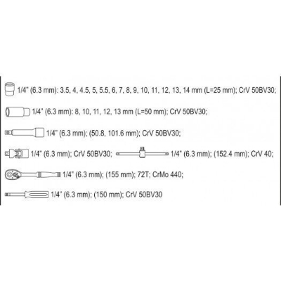 Picture of Socket set 25 pcs., 1/4'